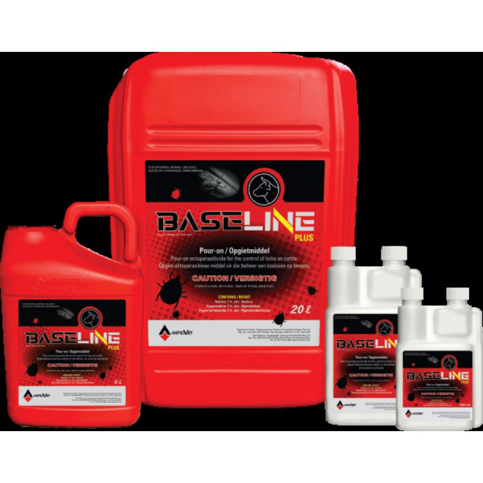 Antrovet Baseline Plus