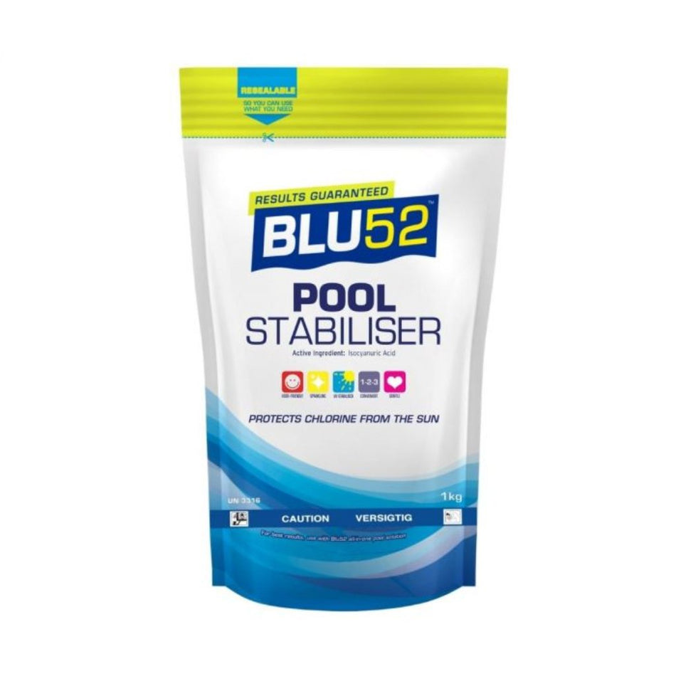 BLU52 Stabilizer 1KG